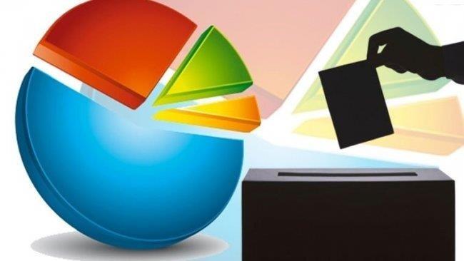 Son seçim anketinde en kilit partiye büyük şok! Sonuçlar vahim