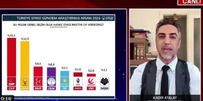 AKP'nin yeni rakibi belli oldu! Oyları yükselmeye başladı